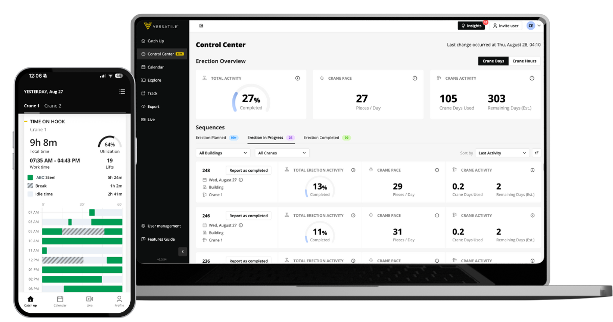 Versatile's Dashboard Providing Visibility and Confidence for Steel Erectors Versatile's Dashboard Providing Visibility and Confidence for Steel Erectors